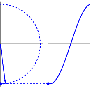 sinusoide.gif